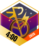 April Power Cycling
4 points
badge_19454AF3C55945C1B14C2321D29E496E_sml.png
#3038