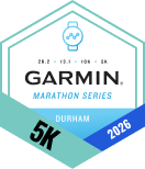 Garmin Marathon Series Durham 5K 2026
1 points
badge_2EB8847C11BD4577BEBF145778D4446C_sml.png
#2969