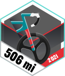 2021 Cycling - Stage 4
2 points
badge_74B348C411C647E785A05E81D0B83EF8_sml.png
#1390
