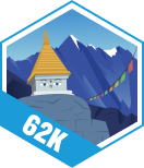 Everest Base Camp Trek
2 points
badge_9D1ED9E4E4484B01AFFE0E3C6AA85E1E_sml.png
#1609