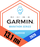 Garmin Marathon Series Durham Half Marathon 2026
4 points
badge_9DDB18C3C7224597BC937402AEF91235_sml.png
#2967