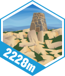 Kosciuszko
2 points
badge_CD0867BDB7C94E7B85B98657D81108F5_sml.png
#1616